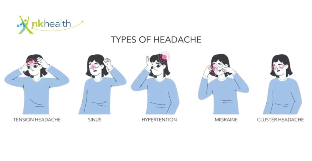 Tension Headache